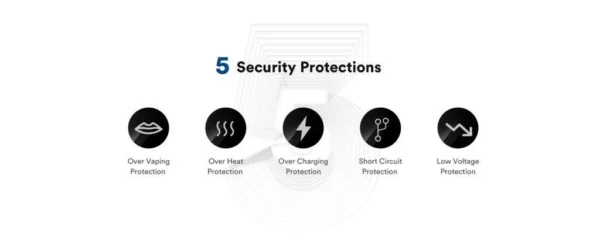 LINE_NOTE_250612_9-1024x427 【小煙主機】VAPTIO COSMO2 可調三段式 套組