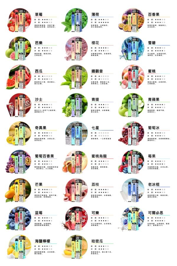 甜度 (1) 【一次性】OBI 一次性 8000口 主機 可充電 買十送一